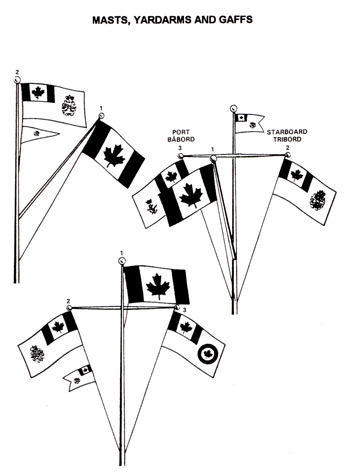 Flag15